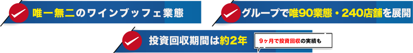 唯一無二のワインビュッフェ業態